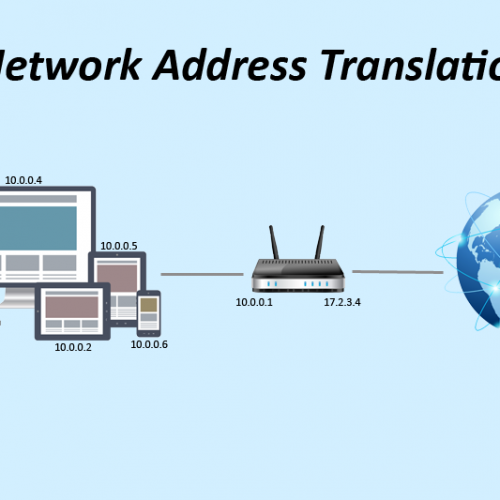 Как настроить NAT (Network Address Translation) для серверов